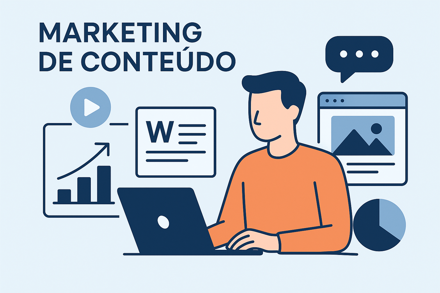 marketing de conteúdo